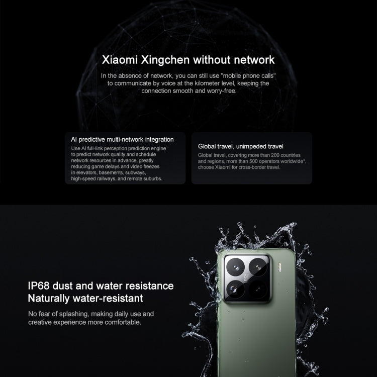 Xiaomi 15 Pro, 16GB+512GB, 6.73 inch Xiaomi HyperOS 2 Snapdragon 8 Elite Octa Core 3nm up to 4.32GHz, NFC, Network: 5G (White)