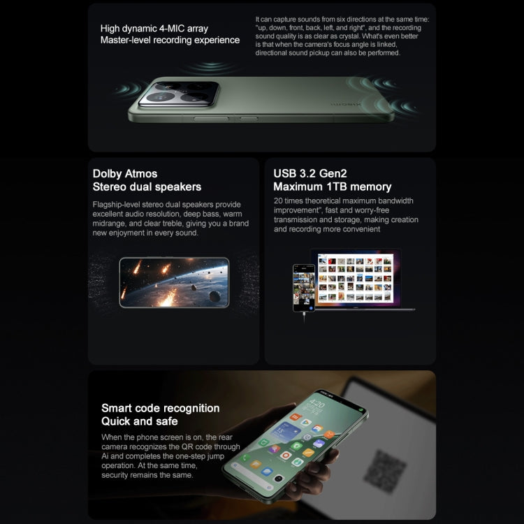Xiaomi 15 Pro, 16GB+512GB, 6.73 inch Xiaomi HyperOS 2 Snapdragon 8 Elite Octa Core 3nm up to 4.32GHz, NFC, Network: 5G (White)
