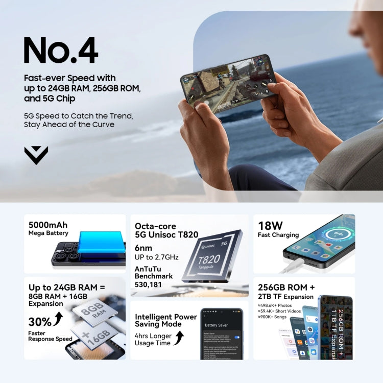 [HK Warehouse] Blackview SHARK 9, 8GB+256GB, 6.67 inch Android 14 Unisoc T820 Octa Core, Network: 5G (Blue)