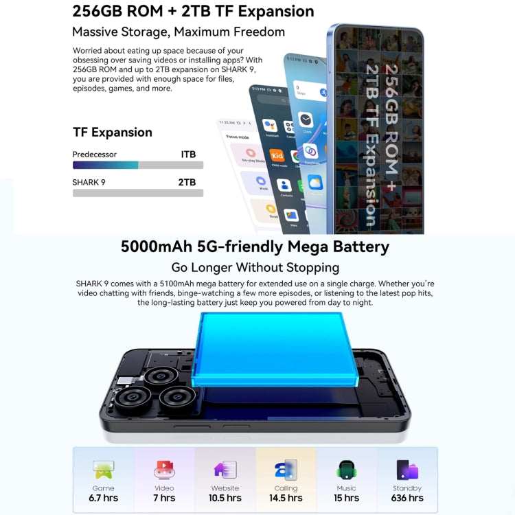 [HK Warehouse] Blackview SHARK 9, 8GB+256GB, 6.67 inch Android 14 Unisoc T820 Octa Core, Network: 5G (Blue)