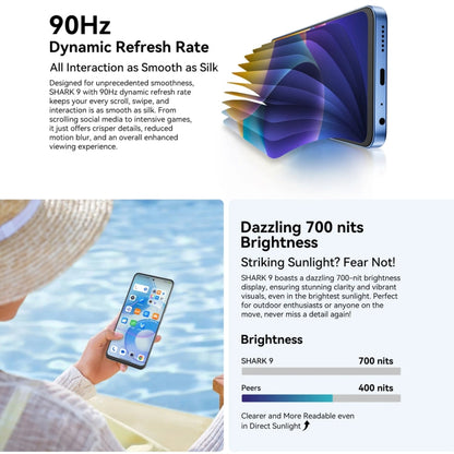 [HK Warehouse] Blackview SHARK 9, 8GB+256GB, 6.67 inch Android 14 Unisoc T820 Octa Core, Network: 5G (Black)