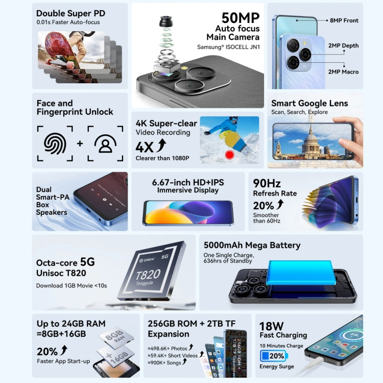 [HK Warehouse] Blackview SHARK 9, 8GB+256GB, 6.67 inch Android 14 Unisoc T820 Octa Core, Network: 5G (Black)