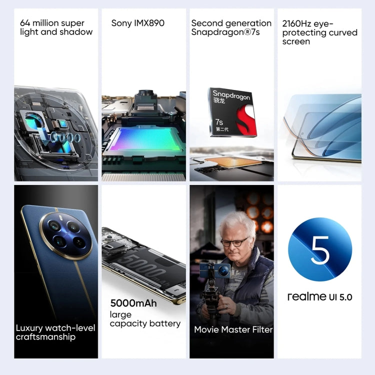 Realme 12 Pro+, 12 Go+512 Go, Identification d'empreintes digitales sur l'écran, 6,7 pouces Realme UI 5.0 Snapdragon 7s Gen 2 Octa Core, NFC, Réseau : 5G, Compatible Google Play (Bleu)