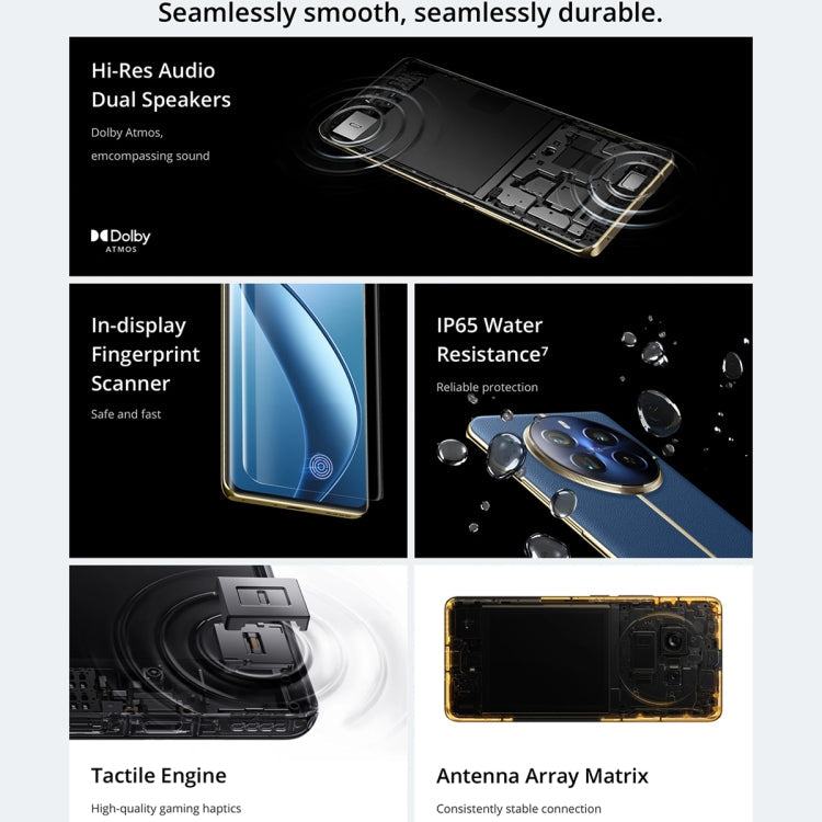 Realme 12 Pro+, 12 Go+512 Go, Identification d'empreintes digitales sur l'écran, 6,7 pouces Realme UI 5.0 Snapdragon 7s Gen 2 Octa Core, NFC, Réseau : 5G, Compatible Google Play (Bleu)