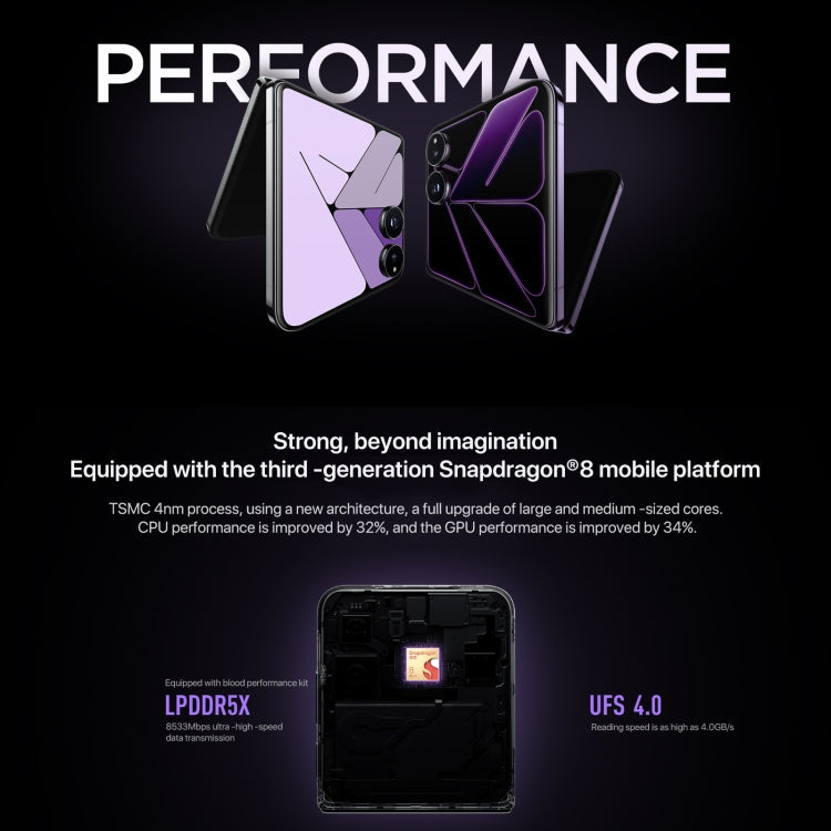 Xiaomi MIX Flip, 12GB+256GB, 6.86 inch + 4.01 inch Xiaomi HyperOS Snapdragon 8 Gen 3 Octa Core 4nm up to 3.3GHz, NFC, Network: 5G (Purple)