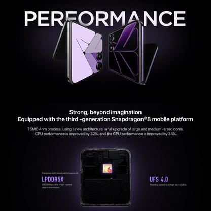 Xiaomi MIX Flip, 12GB+256GB, 6.86 inch + 4.01 inch Xiaomi HyperOS Snapdragon 8 Gen 3 Octa Core 4nm up to 3.3GHz, NFC, Network: 5G (Purple)