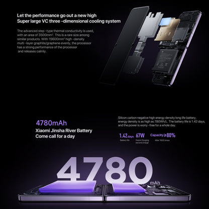 Xiaomi MIX Flip, 12GB+256GB, 6.86 inch + 4.01 inch Xiaomi HyperOS Snapdragon 8 Gen 3 Octa Core 4nm up to 3.3GHz, NFC, Network: 5G (Phantom Purple)
