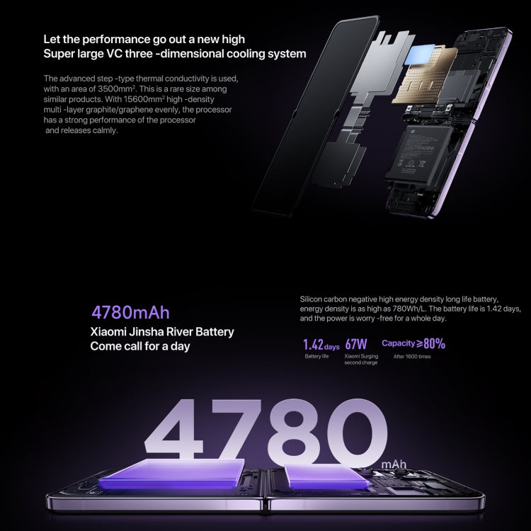 Xiaomi MIX Flip, 12GB+256GB, 6.86 inch + 4.01 inch Xiaomi HyperOS Snapdragon 8 Gen 3 Octa Core 4nm up to 3.3GHz, NFC, Network: 5G (Purple)