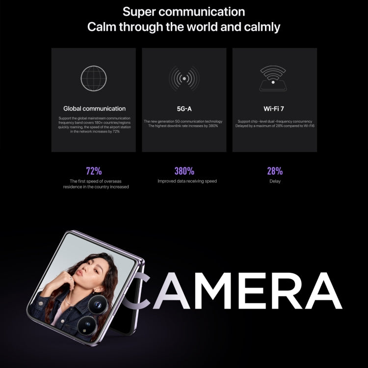Xiaomi MIX Flip, 12GB+256GB, 6.86 inch + 4.01 inch Xiaomi HyperOS Snapdragon 8 Gen 3 Octa Core 4nm up to 3.3GHz, NFC, Network: 5G (Purple)
