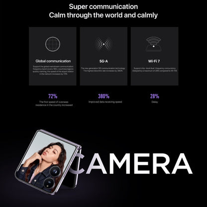 Xiaomi MIX Flip, 12GB+256GB, 6.86 inch + 4.01 inch Xiaomi HyperOS Snapdragon 8 Gen 3 Octa Core 4nm up to 3.3GHz, NFC, Network: 5G (Purple)