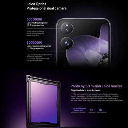 Xiaomi MIX Flip, 12GB+256GB, 6.86 inch + 4.01 inch Xiaomi HyperOS Snapdragon 8 Gen 3 Octa Core 4nm up to 3.3GHz, NFC, Network: 5G (Purple)
