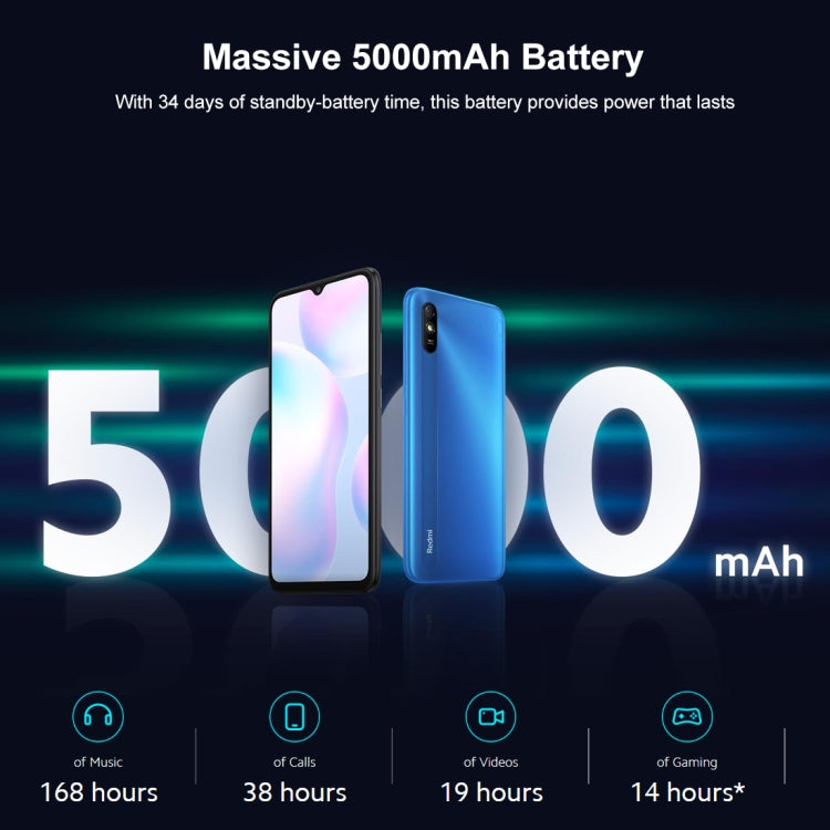 Xiaomi Redmi 9A, 4 Go+64 Go, batterie 5000 mAh, identification faciale, 6,53 pouces MIUI 12 MTK Helio G25 Octa Core jusqu'à 2,0 GHz, réseau : 4G, double SIM, prise en charge de Google Play (Vert Lac)