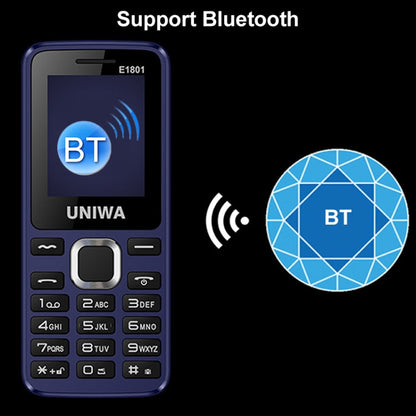 UNIWA E1801 Mobile Phone, 1.77 inch, 800mAh Battery, 21 Keys, Support Bluetooth, FM, MP3, MP4, GSM, Dual SIM(Black)
