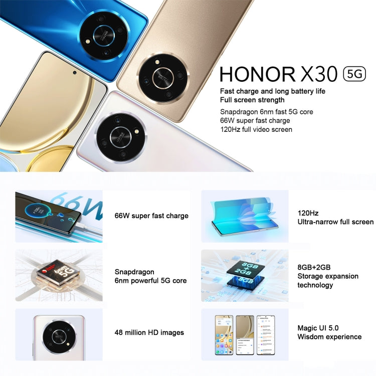 Honor X30 5G ANY-AN00, 48MP Cameras, 8GB+128GB, China Version, Triple Back Cameras, Side Fingerprint Identification, 4800mAh Battery, 6.81 inch Magic UI 5.0 Qualcomm Snapdragon 695 Octa Core up to 2.2GHz, Network: 5G, OTG, Not Support Google Play(Gold)