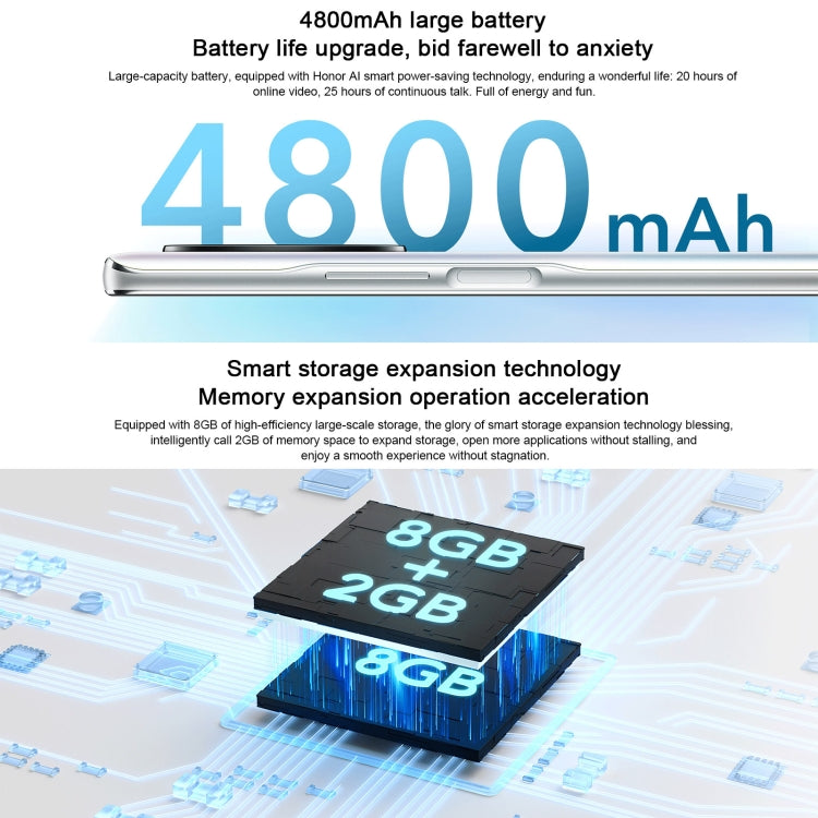 Honor X30 5G ANY-AN00, 48MP Cameras, 8GB+128GB, China Version, Triple Back Cameras, Side Fingerprint Identification, 4800mAh Battery, 6.81 inch Magic UI 5.0 Qualcomm Snapdragon 695 Octa Core up to 2.2GHz, Network: 5G, OTG, Not Support Google Play(Blue)