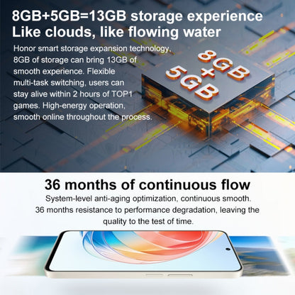 Honor X40i 5G DIO-AN00, 50MP Cameras, 12GB+256GB, China Version, Dual Back Cameras, Side Fingerprint Identification, 4000mAh Battery, 6.7 inch Magic UI 6.1 / Android 12 Dimensity 700 Octa Core up to 2.2GHz, Network: 5G, OTG, Not Support Google Play(Black)