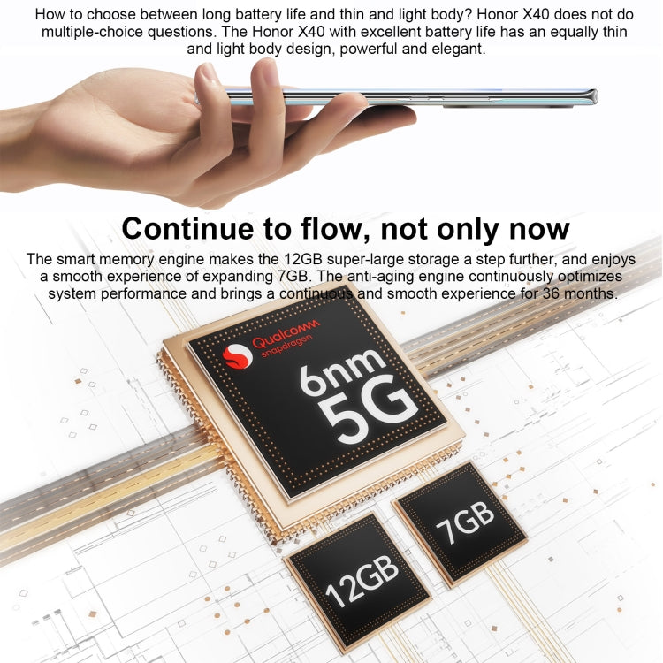 Honor X40 5G RMO-AN00, 50MP Cameras, 12GB+256GB, China Version