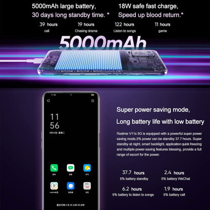 Realme V11s 5G, 4GB+128GB, Dual Back Cameras, Side Fingerprint Identification, 5000mAh Battery, 6.5 inch Realme UI 2.0 / Android 11 MediaTek Dimensity 810 Octa Core up to 2.4GHz, Network: 5G, Support Google Play (Black)