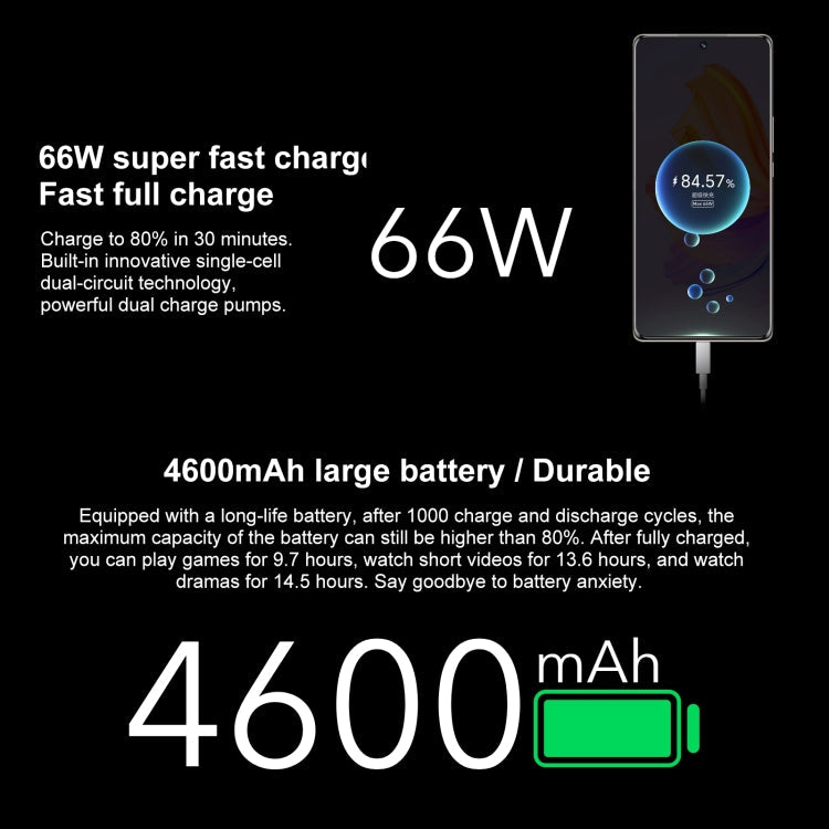 Honor 80 SE 5G GIA-AN80, 64MP Cameras, 8GB+256GB, China Version, Triple Back Cameras, Screen Fingerprint Identification, 6.67 inch Magic OS 7.0 Android 12 Dimensity 900 MT6877 Octa Core up to 2.4GHz, Network: 5G, OTG, Not Support Google Play(Jet Black)