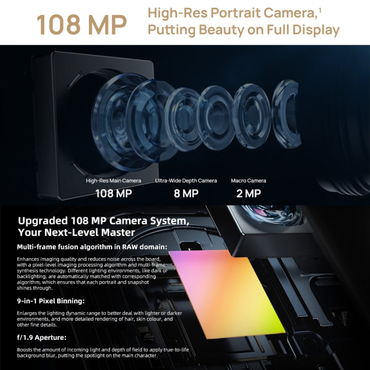 HUAWEI nova 10 SE BNE-AL00, 128GB, China Version, Triple Back Cameras + Single Front Camera, Side Fingerprint Identification, 6.67 inch HarmonyOS 2.0.1 Qualcomm Snapdragon 680 Octa Core, Network: 4G, OTG, NFC, Not Support Google Play(Mint Green)
