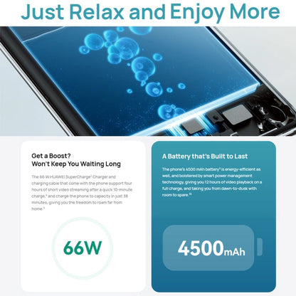 HUAWEI nova 10 SE BNE-AL00, 128GB, China Version, Triple Back Cameras + Single Front Camera, Side Fingerprint Identification, 6.67 inch HarmonyOS 2.0.1 Qualcomm Snapdragon 680 Octa Core, Network: 4G, OTG, NFC, Not Support Google Play(Mint Green)