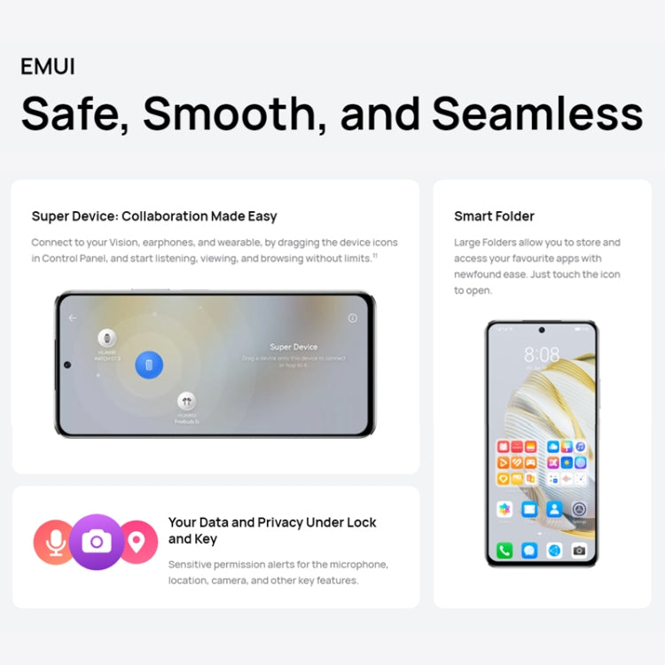 HUAWEI nova 10 SE BNE-AL00, 256GB, China Version, Triple Back Cameras + Single Front Camera, Side Fingerprint Identification, 6.67 inch HarmonyOS 2.0.1 Qualcomm Snapdragon 680 Octa Core, Network: 4G, OTG, NFC, Not Support Google Play(Silver)