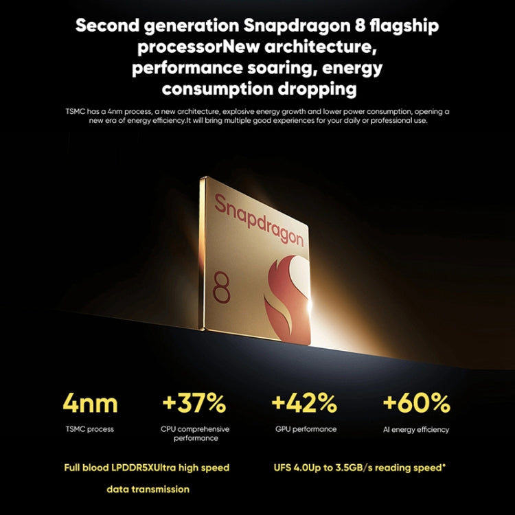 Xiaomi 13, 50MP Camera, 12GB+512GB, Triple Back Cameras, 6.36 inch In-screen Fingerprint Identification MIUI 14 Qualcomm Snapdragon 8 Gen 2 Octa Core up to 3.2GHz, Network: 5G, NFC, Wireless Charging Function(White)