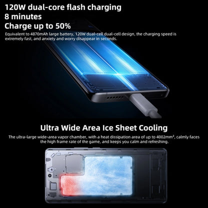 vivo X90 Pro 5G, 50MP Camera, 12GB+256GB