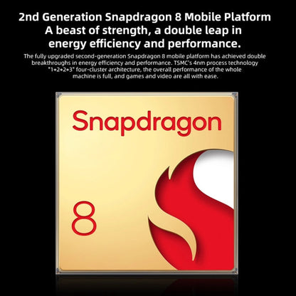 vivo X90 Pro+ 5G, 64MP Camera, 12GB+256GB