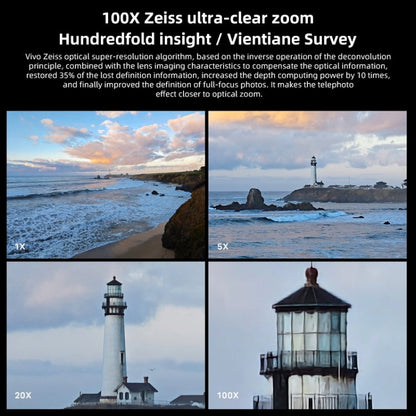 vivo X90 Pro+ 5G, 64MP Camera, 12GB+512GB