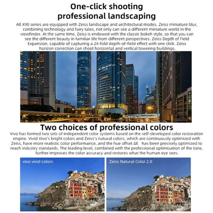 vivo X90 Pro+ 5G, 64MP Camera, 12GB+512GB