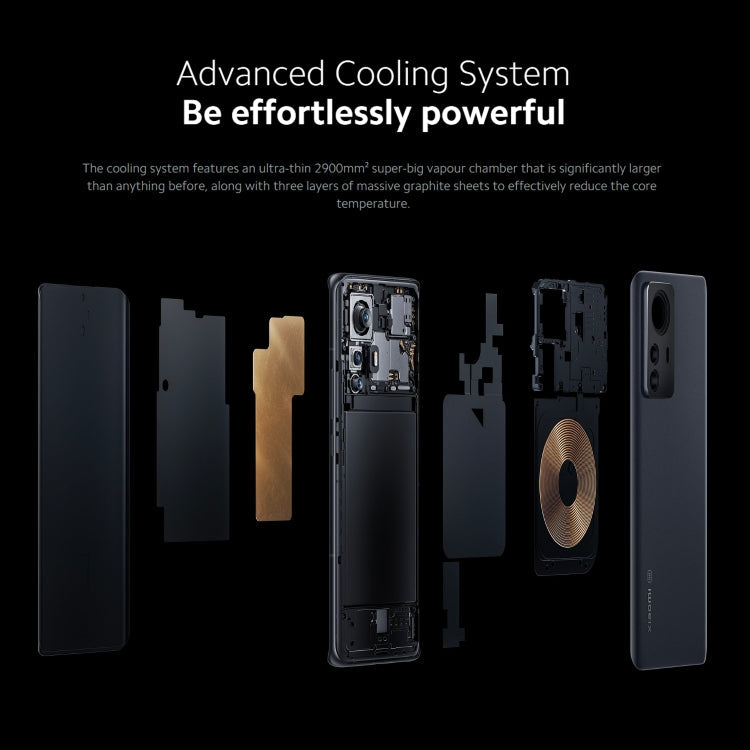 [HK Warehouse] Xiaomi 12 Pro Global EU Version, 50MP Camera, 12GB+256GB, Triple Back Cameras, Face ID & Screen Fingerprint Identification, 4600mAh Battery, 6.73 inch MIUI 13 / Android 12 Snapdragon 8 Gen 1 Octa Core up to 3.0GHz, Network: 5G, NFC(Grey)
