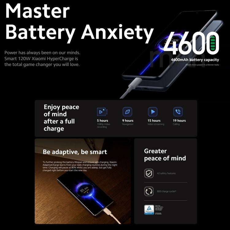 [HK Warehouse] Xiaomi 12 Pro Global EU Version, 50MP Camera, 12GB+256GB, Triple Back Cameras, Face ID & Screen Fingerprint Identification, 4600mAh Battery, 6.73 inch MIUI 13 / Android 12 Snapdragon 8 Gen 1 Octa Core up to 3.0GHz, Network: 5G, NFC(Grey)