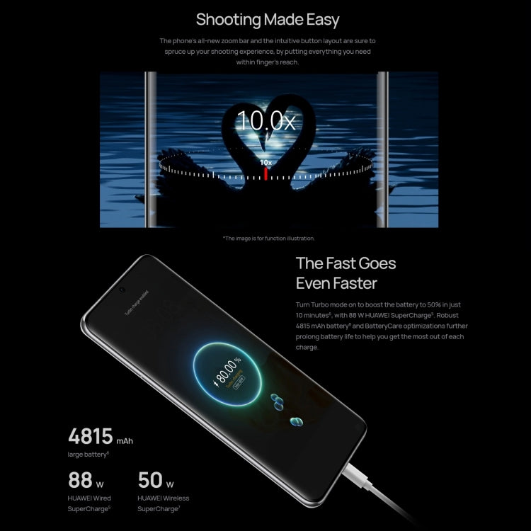 HUAWEI P60 Pro MNA-AL00, 12GB+512GB, 48MP Camera, China Version, Triple Back Cameras, In-screen Fingerprint Identification, 6.67 inch HarmonyOS 3.1 Qualcomm Snapdragon 8+ 4G Octa Core up to 3.2GHz, Network: 4G, OTG, NFC, Not Support Google Play(Black)