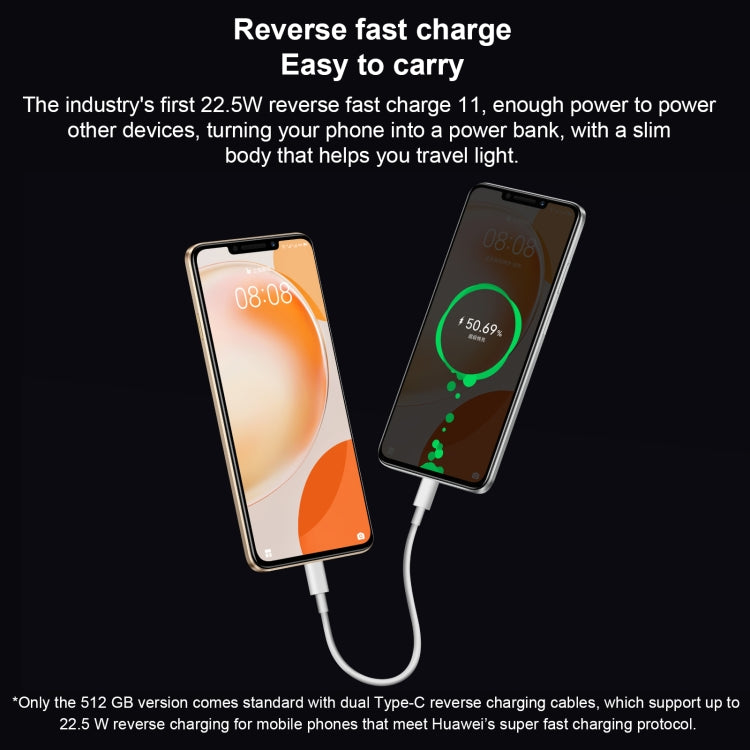 Huawei Enjoy 60X 512GB STG-AL00, China Version, Dual Back Cameras, Side Fingerprint Identification, 7000mAh Battery, 6.95 inch HarmonyOS 3.0 Qualcomm Snapdragon 680 Octa Core 2.4GHz, Network: 4G, OTG, NFC, Not Support Google Play(Orange)