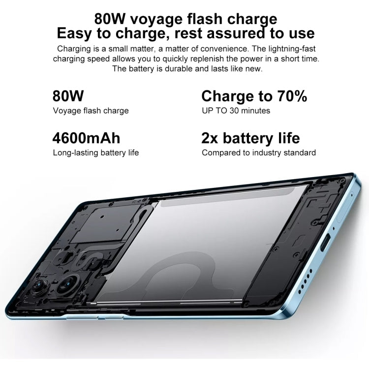 vivo S17 Pro 5G, appareil photo 50MP, 12Go+512Go, triple caméra arrière, identification d'empreintes digitales sous l'écran, batterie 4600mAh, Android 13 OriginOS 3 de 6,78 pouces, Dimensity 8200 Octa Core jusqu'à 3,1GHz, OTG, NFC, Réseau: 5G (Blanc)