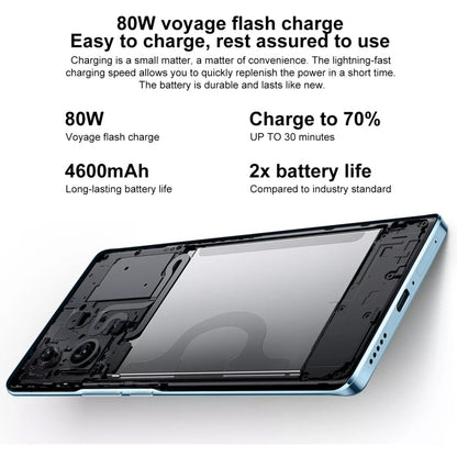 vivo S17 Pro 5G, 50MP Camera, 12GB+512GB, Triple Back Cameras, Srceen Fingerprint Identification, 4600mAh Battery, 6.78 inch Android 13 OriginOS 3 Dimensity 8200 Octa Core up to 3.1GHz, OTG, NFC, Network: 5G(Blue)