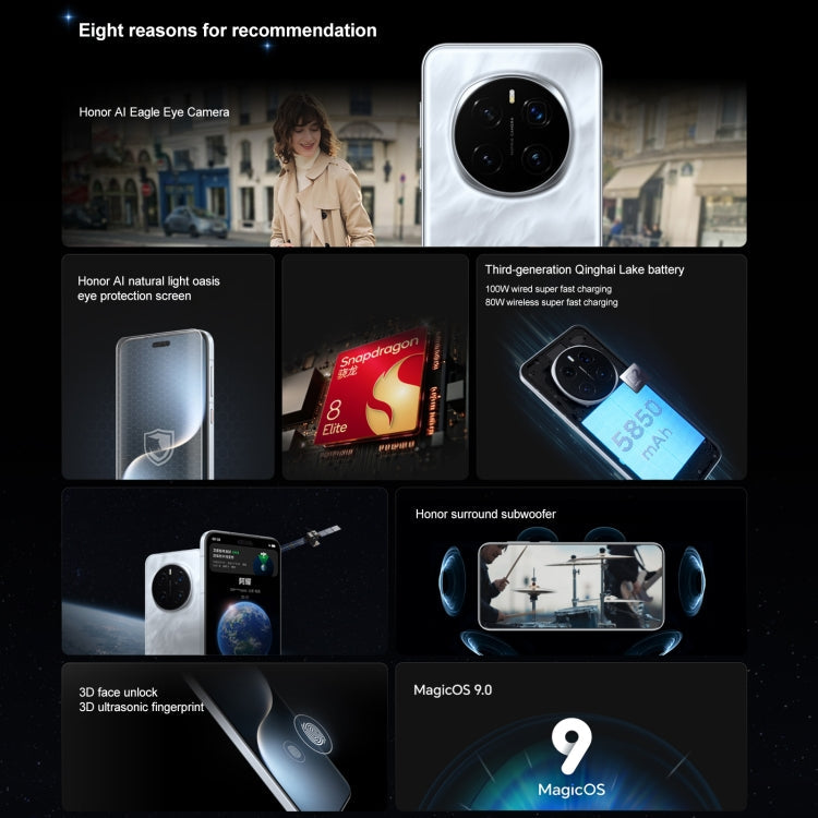 Honor Magic7 Pro, 12GB+256GB, Screen Fingerprint, 6.8 inch MagicOS 9.0 / Android 15 Snapdragon 8 Elite 3nm Octa Core, Network: 5G, NFC, OTG, Support Google Play (Blue)