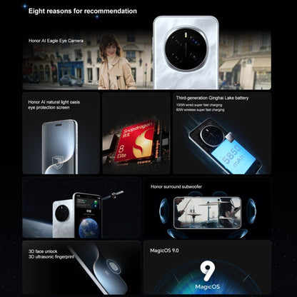 Honor Magic7 Pro, 12GB+256GB, Screen Fingerprint, 6.8 inch MagicOS 9.0 / Android 15 Snapdragon 8 Elite 3nm Octa Core, Network: 5G, NFC, OTG, Support Google Play (Blue)