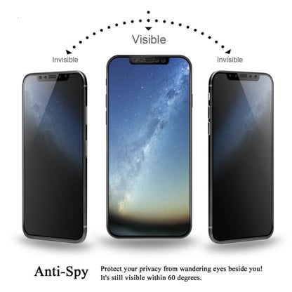 Film en verre trempé anti-espion pleine couverture pour OPPO Reno