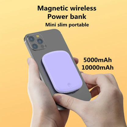 Mini Magnetic Power Bank 10000mAh