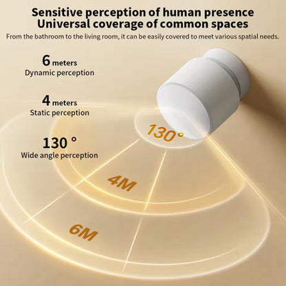 Xiaomi Presence Sensor XMOSB01XS Smart Wireless Home Connection Bluetooth 5.0 Body Motion Sensors (White)