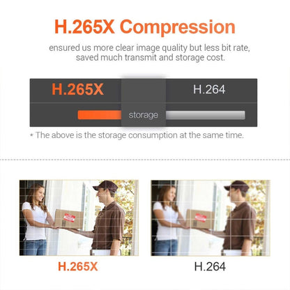 Caméra IP WiFi ESCAM QF218 1080P panoramique/inclinaison avec détection humanoïde IA, étanche IP66, compatible ONVIF/vision nocturne/carte TF/audio bidirectionnel, prise UE