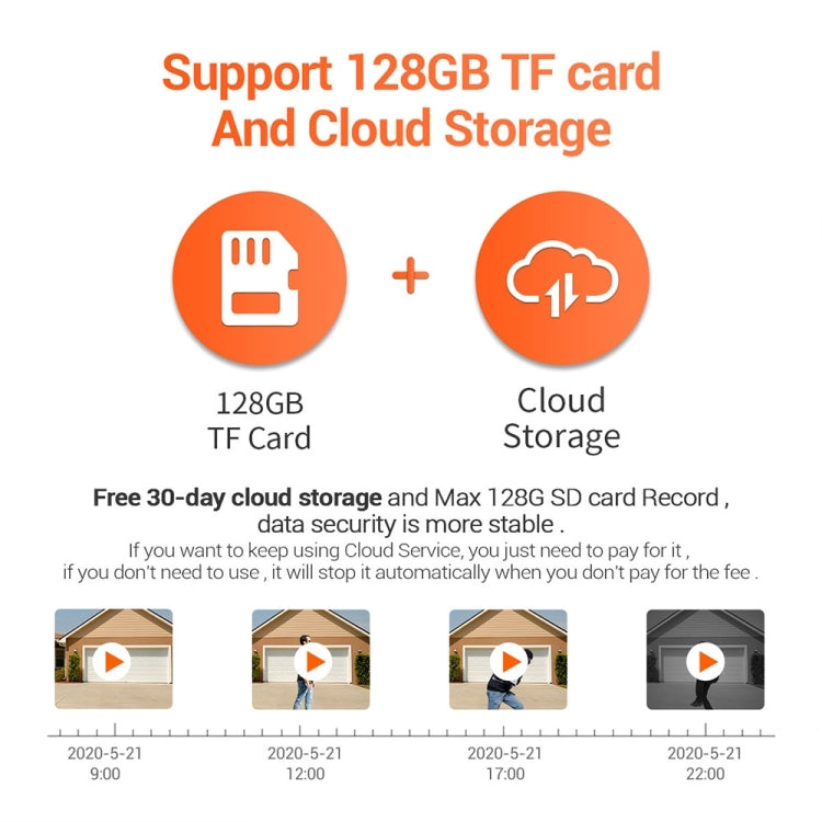 ESCAM QF218 Caméra IP WiFi 1080P Panoramique/Inclinable avec Détection Humanoïde IA, Étanchéité IP66, Prise en Charge ONVIF/Vision Nocturne/Carte TF/Audio Bidirectionnel, Prise britannique