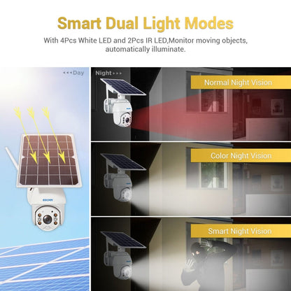 Caméra IP solaire WiFi étanche ESCAM QF280 HD 1080P IP66 sans batterie, prise en charge de la vision nocturne / détection de mouvement / carte TF / audio bidirectionnel (blanc)