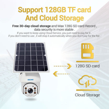 Caméra IP solaire WiFi étanche ESCAM QF280 HD 1080P IP66 sans batterie, prise en charge de la vision nocturne / détection de mouvement / carte TF / audio bidirectionnel (blanc)