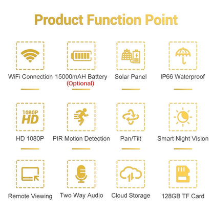Caméra IP solaire WiFi étanche ESCAM QF280 HD 1080P IP66 sans batterie, prise en charge de la vision nocturne / détection de mouvement / carte TF / audio bidirectionnel (blanc)