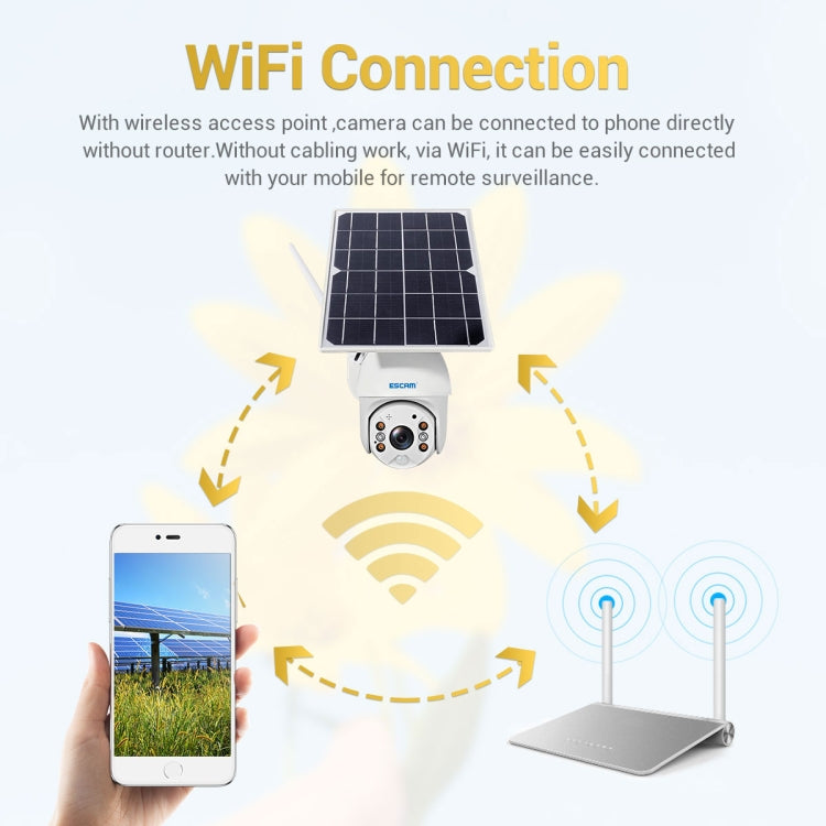 Caméra IP solaire WiFi étanche ESCAM QF280 HD 1080P IP66 sans batterie, prise en charge de la vision nocturne / détection de mouvement / carte TF / audio bidirectionnel (blanc)