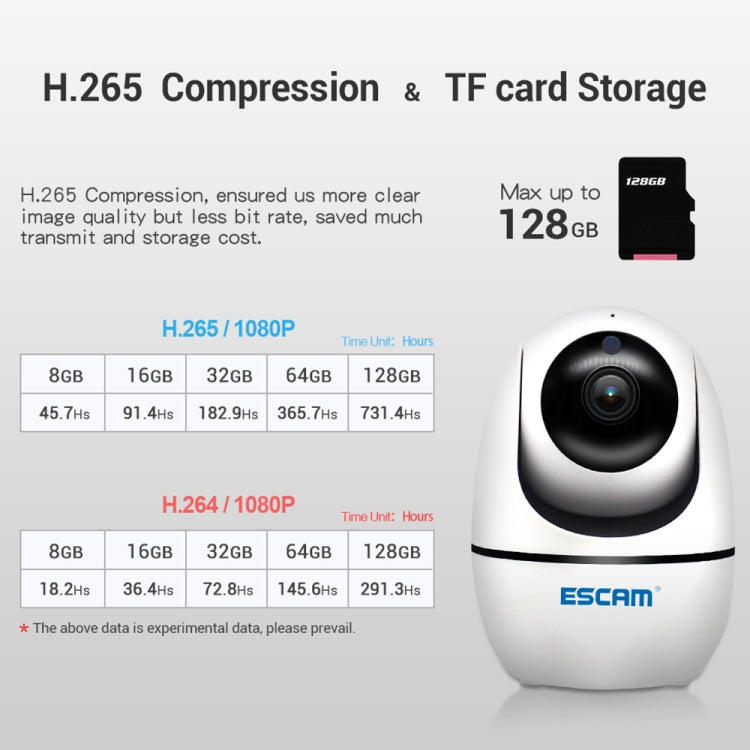 ESCAM PVR008 HD 1080P WiFi IP Camera, Support Motion Detection / Night Vision, IR Distance: 10m, UK Plug