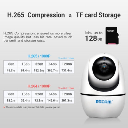 ESCAM PVR008 HD 1080P WiFi IP Camera, Support Motion Detection / Night Vision, IR Distance: 10m, UK Plug